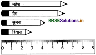 RBSE 5th Class Maths Solutions Chapter 13 मापन (लंबाई) 4