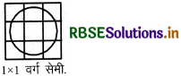 RBSE 5th Class Maths Solutions Chapter 14 परिमाप एवं क्षेत्रफल 11