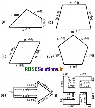 RBSE 5th Class Maths Solutions Chapter 14 परिमाप एवं क्षेत्रफल 12
