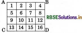 RBSE 5th Class Maths Solutions Chapter 14 परिमाप एवं क्षेत्रफल 5