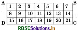 RBSE 5th Class Maths Solutions Chapter 14 परिमाप एवं क्षेत्रफल 6