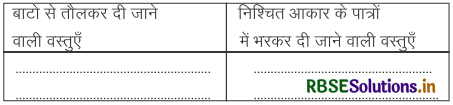 RBSE 5th Class Maths Solutions Chapter 15 धारिता 1