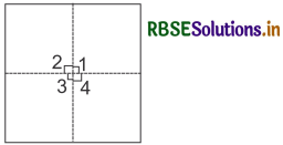 RBSE 5th Class Maths Solutions Chapter 16 ज्यामिती 2