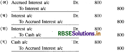 RBSE Class 11 Accountancy Important Questions Chapter 10 वित्तीय विवरण-2-11