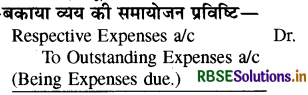 RBSE Class 11 Accountancy Important Questions Chapter 10 वित्तीय विवरण-2-22