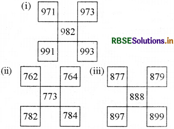 RBSE 4th Class Maths Solutions Chapter 1 पुस्तकालय 11