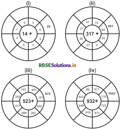 RBSE 4th Class Maths Solutions Chapter 3 संख्याओं में जोड़ 13