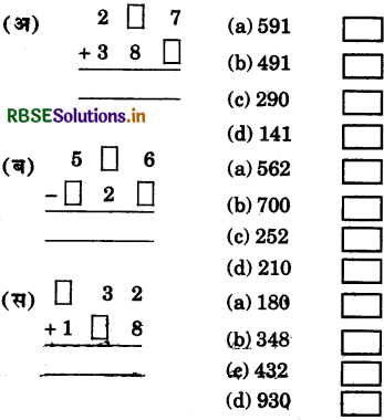 RBSE 5th Class Maths Solutions Chapter 17 मन गणित 13