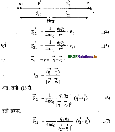 RBSE Class 12 Physics Notes Chapter 1 वैद्युत आवेश तथा क्षेत्र 15