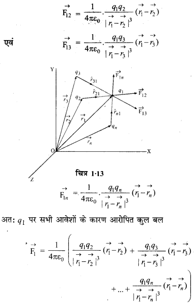 RBSE Class 12 Physics Notes Chapter 1 वैद्युत आवेश तथा क्षेत्र 19