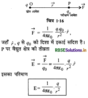 RBSE Class 12 Physics Notes Chapter 1 वैद्युत आवेश तथा क्षेत्र 29