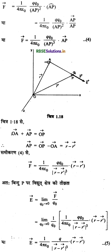 RBSE Class 12 Physics Notes Chapter 1 वैद्युत आवेश तथा क्षेत्र 34