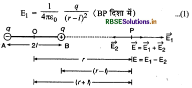 RBSE Class 12 Physics Notes Chapter 1 वैद्युत आवेश तथा क्षेत्र 54