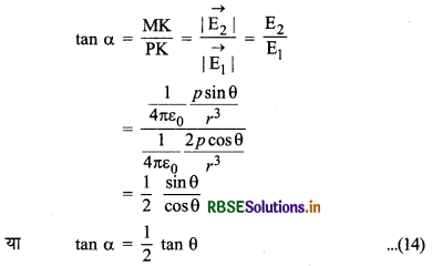 RBSE Class 12 Physics Notes Chapter 1 वैद्युत आवेश तथा क्षेत्र 61