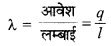 RBSE Class 12 Physics Notes Chapter 1 वैद्युत आवेश तथा क्षेत्र 72