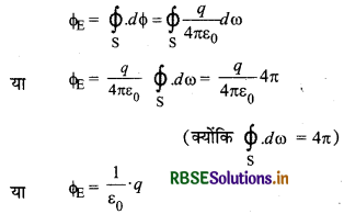 RBSE Class 12 Physics Notes Chapter 1 वैद्युत आवेश तथा क्षेत्र 81