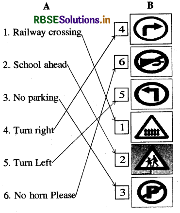 RBSE Solutions for Class 3 English Chapter 7 Traffic Lights 1