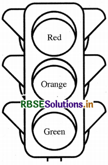 RBSE Solutions for Class 3 English Chapter 7 Traffic Lights 8