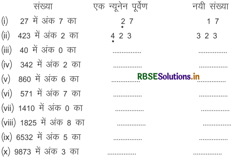 RBSE 4th Class Maths Solutions Chapter 5 वैदिक गणित 13