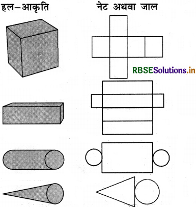 RBSE 4th Class Maths Solutions Chapter 6 आकृतियाँ 10