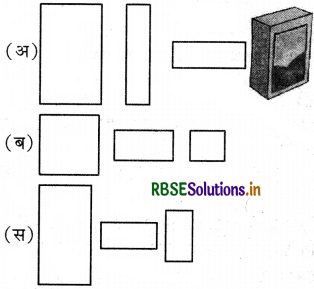 RBSE 4th Class Maths Solutions Chapter 6 आकृतियाँ 16
