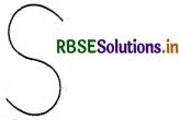 RBSE 4th Class Maths Solutions Chapter 7 सममिति 12