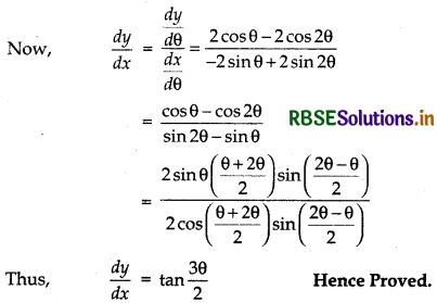 RBSE Class 12 Maths Important Questions Chapter 5 Continuity and Differentiability 48