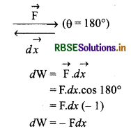 RBSE Class 12 Physics Notes Chapter 2 स्थिर वैद्युत विभव तथा धारिता 11