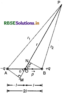 RBSE Class 12 Physics Notes Chapter 2 स्थिर वैद्युत विभव तथा धारिता 16