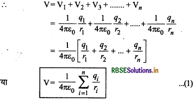 RBSE Class 12 Physics Notes Chapter 2 स्थिर वैद्युत विभव तथा धारिता 20