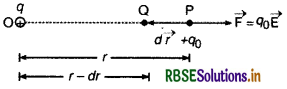 RBSE Class 12 Physics Notes Chapter 2 स्थिर वैद्युत विभव तथा धारिता 21