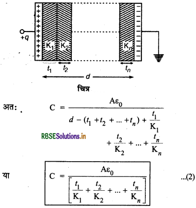 RBSE Class 12 Physics Notes Chapter 2 स्थिर वैद्युत विभव तथा धारिता 64