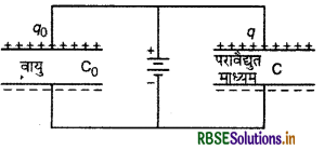 RBSE Class 12 Physics Notes Chapter 2 स्थिर वैद्युत विभव तथा धारिता 65
