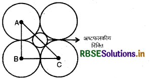 RBSE Solutions for Class 12 Chemistry Chapter 1 ठोस अवस्था 9