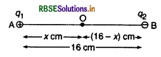 RBSE Solutions for Class 12 Physics Chapter 2 स्थिर वैद्युत विभव तथा धारिता 1