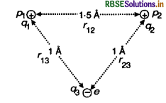 RBSE Solutions for Class 12 Physics Chapter 2 स्थिर वैद्युत विभव तथा धारिता 17