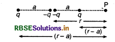 RBSE Solutions for Class 12 Physics Chapter 2 स्थिर वैद्युत विभव तथा धारिता 24