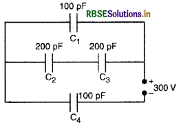 RBSE Solutions for Class 12 Physics Chapter 2 स्थिर वैद्युत विभव तथा धारिता 26