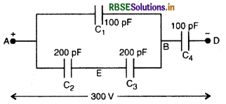 RBSE Solutions for Class 12 Physics Chapter 2 स्थिर वैद्युत विभव तथा धारिता 27
