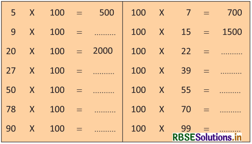 RBSE 4th Class Maths Solutions Chapter 9 संख्याओं में गुणा 6