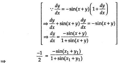 RBSE Class 12 Maths Important Questions Chapter 6 Application of Derivatives 13