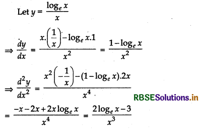RBSE Class 12 Maths Important Questions Chapter 6 Application of Derivatives 29