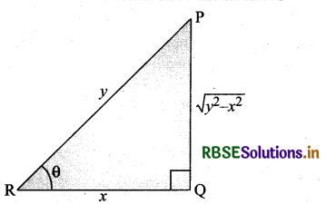 RBSE Class 12 Maths Important Questions Chapter 6 Application of Derivatives 32