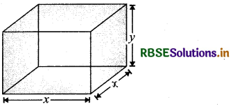 RBSE Class 12 Maths Important Questions Chapter 6 Application of Derivatives 34
