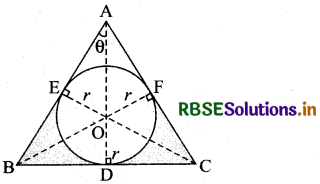 RBSE Class 12 Maths Important Questions Chapter 6 Application of Derivatives 39