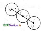 RBSE Solutions for Class 12 Chemistry Chapter 1 ठोस अवस्था 17