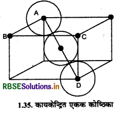RBSE Solutions for Class 12 Chemistry Chapter 1 ठोस अवस्था 18