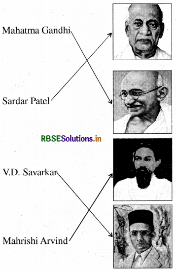 RBSE Solutions for Class 3 English Chapter 15 Freedom Fighters of Rajasthan 5