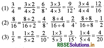 RBSE 4th Class Maths Solutions Chapter 12 भिन्न 11