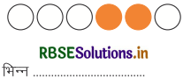 RBSE 4th Class Maths Solutions Chapter 12 भिन्न 5
